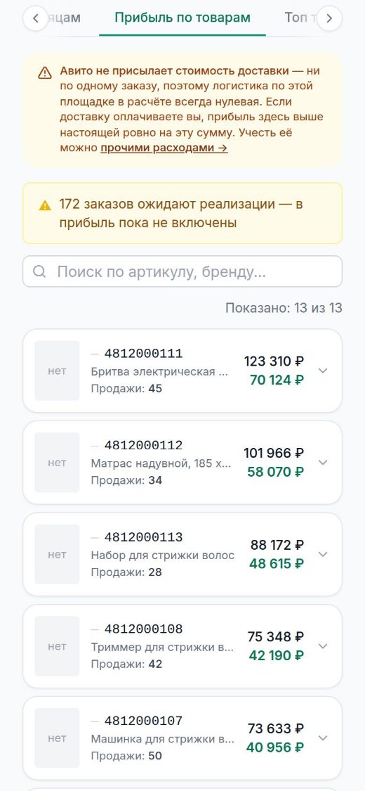 Отчёты Авито на телефоне
