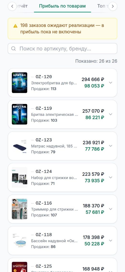 Отчёты Ozon на телефоне
