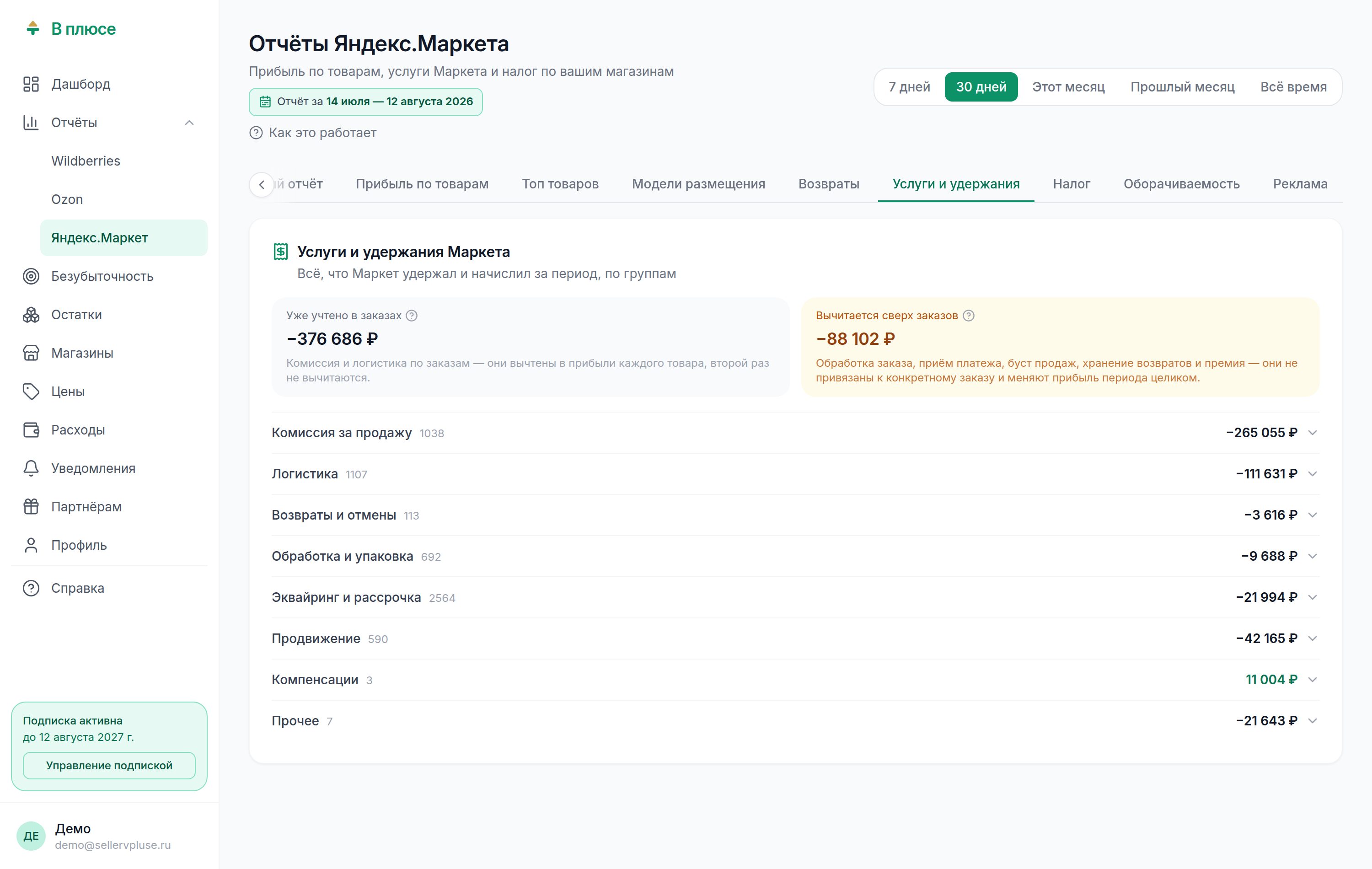 Вкладка «Услуги и удержания Маркета»: две суммы наверху и разбивка по группам услуг