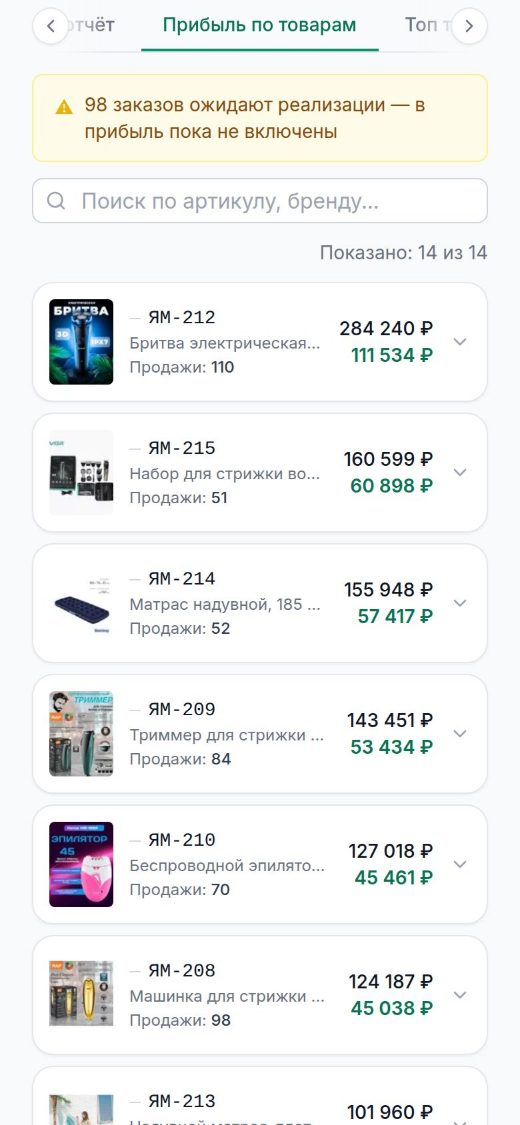 Отчёты Яндекс.Маркет на телефоне